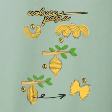 Evoluce pasta