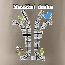 Masážní dráha