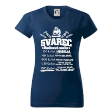 Svářeč - hodinová sazba