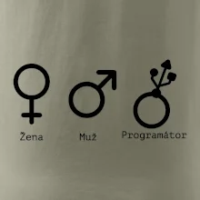 Muž žena programátor
