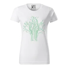 Tištěný spoj strom