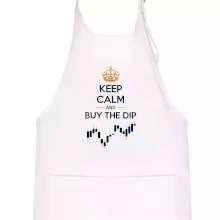 Keep Calm and Buy the Dip - koruna  a graf Keep Calm and Buy the Dip - koruna  a graf