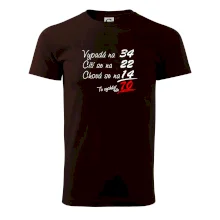 Vypadá, cítí se, chová se - 70 let