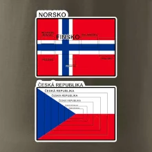 Norská a česká vlajka