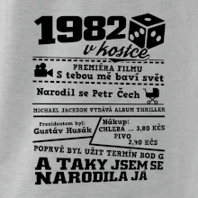 1982 v kostce 1982 v kostce