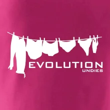 Evoluce spodního prádla Evoluce spodního prádla