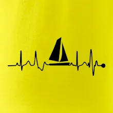 Plachtění EKG Plachtění EKG