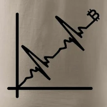 EKG graf bitcoin