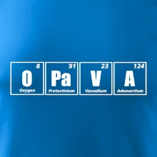 Periodická tabulka Opava