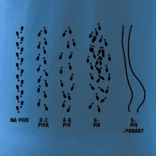 Cesta na pivo a domů