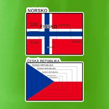 Norská a česká vlajka