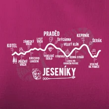 Profil Jeseníky