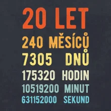 Narozeniny 20 přepočet času