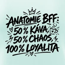 Anatomie BFF kofein a chaos