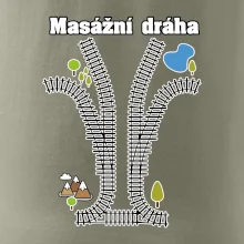 Masážní dráha
