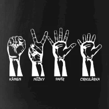 Kámen nůžky papír cirkulárka