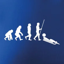Evoluce jízdy na bobu Evoluce jízdy na bobu