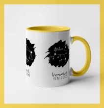 Znamení zvěrokruhu - Jména dětí