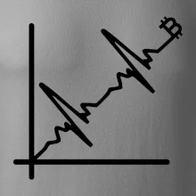 EKG graf bitcoin