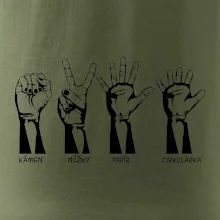 Kámen nůžky papír cirkulárka