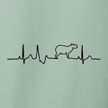 Ekg Capybara