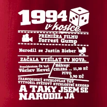 1994 v kostce