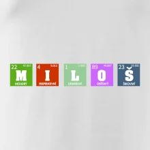 Periodická tabulka - jméno a vlastnosti (vlastní jméno)