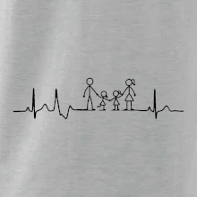 EKG rodina a dvě holky