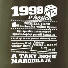 1998 v kostce