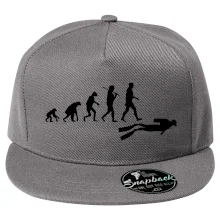 Evoluce potápění Evoluce potápění