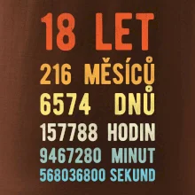 Narozeniny 18 přepočet času