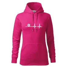 Veterinář EKG Veterinář EKG