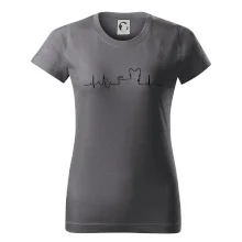 Jorkšírský teriér EKG