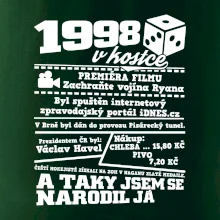 1998 v kostce