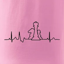 EKG šachy