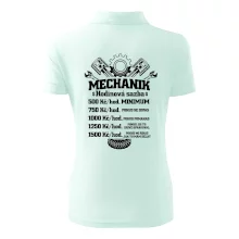 Mechanik - hodinová sazba