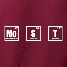 Periodická tabulka Most