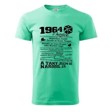 1964 v kostce 1964 v kostce