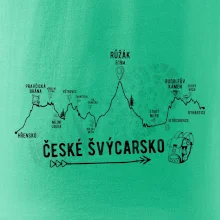 Profil České Švýcarsko