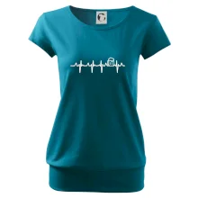 EKG pivo EKG pivo