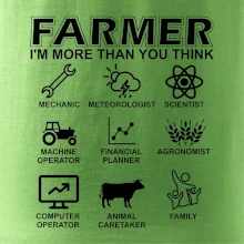 Farmer Symbols