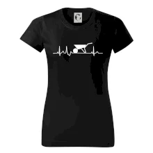 EKG kolečko EKG kolečko