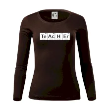 Periodická tabulka - Teacher