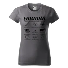 Symboly Farmář Symboly Farmář