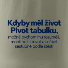 Kdyby měl život pivot tabulku