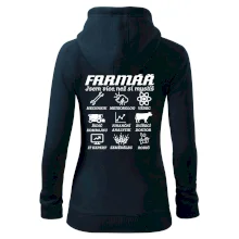Symboly Farmář Symboly Farmář