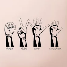 Kámen nůžky papír cirkulárka