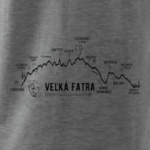 Profil kopca Veľká Fatra