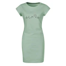 Jorkšírský teriér EKG