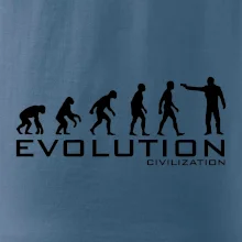 Evoluce civilizace Evoluce civilizace